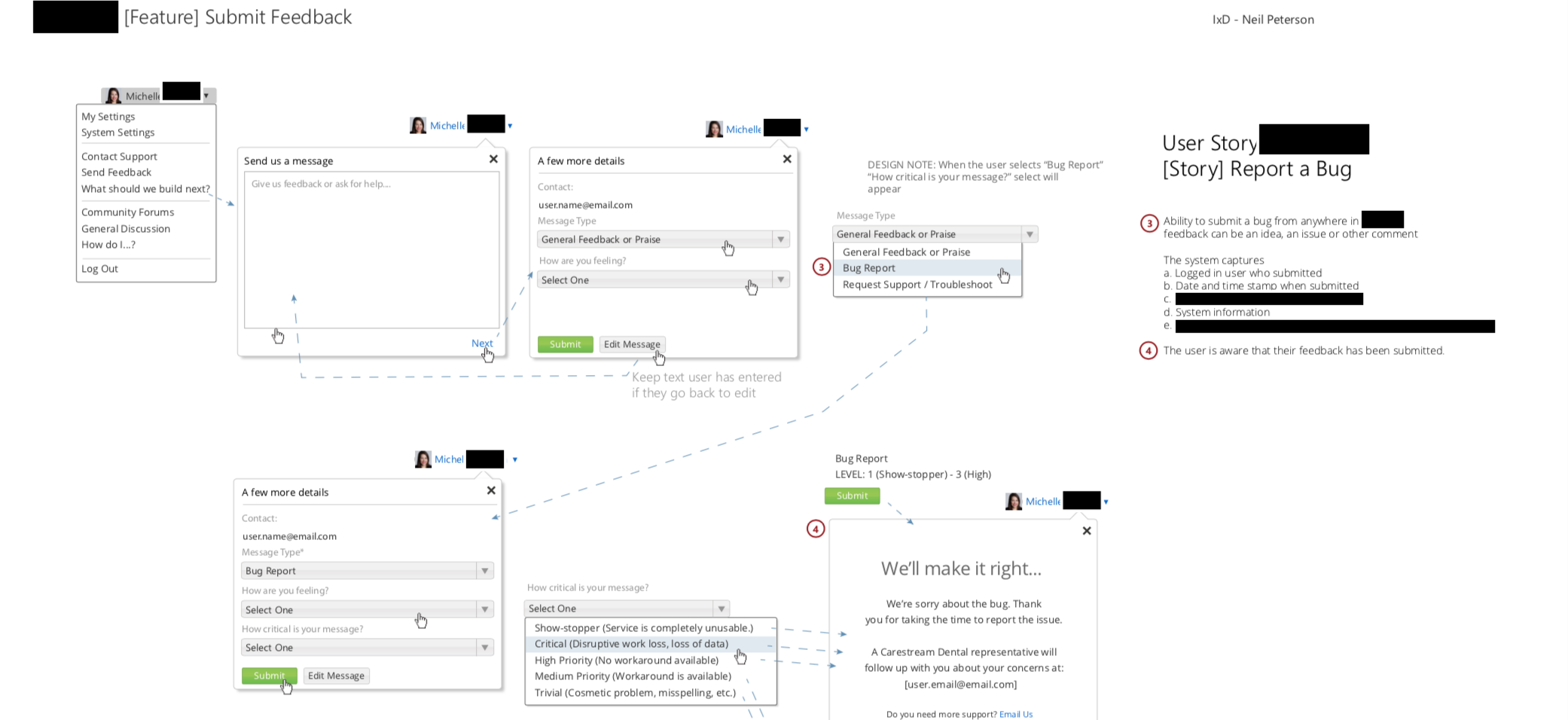 Annotations of user story design notes